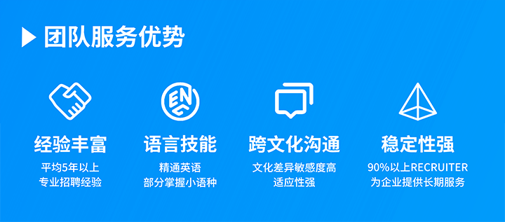 知名人力资源服务供应商龙8头号玩家国际国际在助力企业全球化布局海外招聘的过程中具备独特的服务优势